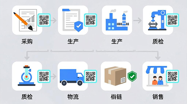 2025年2月校服行业观察：智能穿戴、文化自信与可持续变革